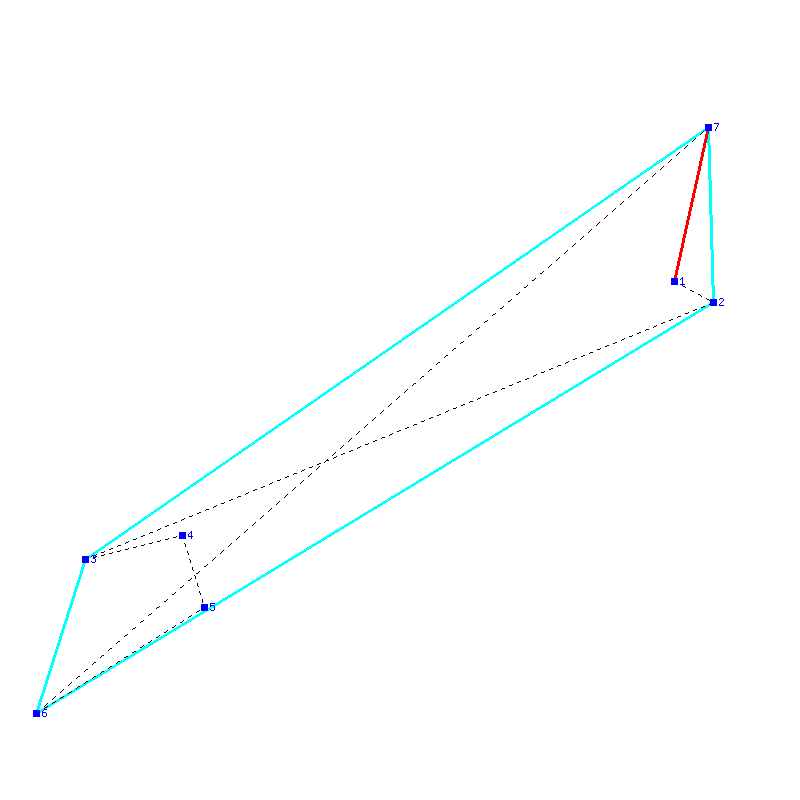 Flugauswertung